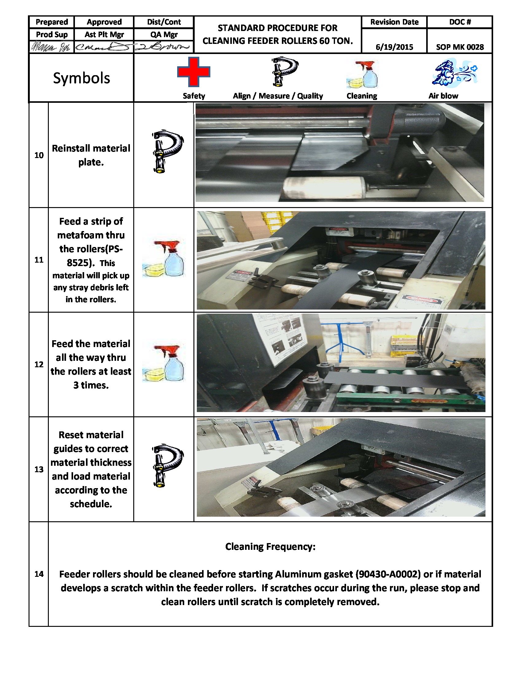 /docs/files/SOP MK 0028 Cleaning Feeder 60 Ton(1435164376)[2].jpg